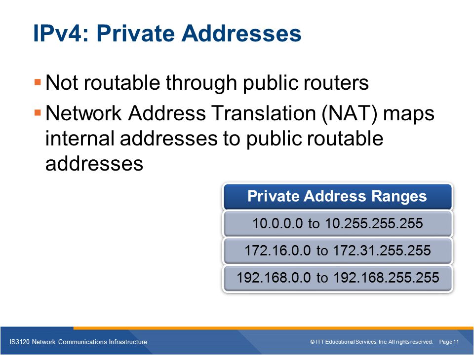 IPv4_+Private+Addresses